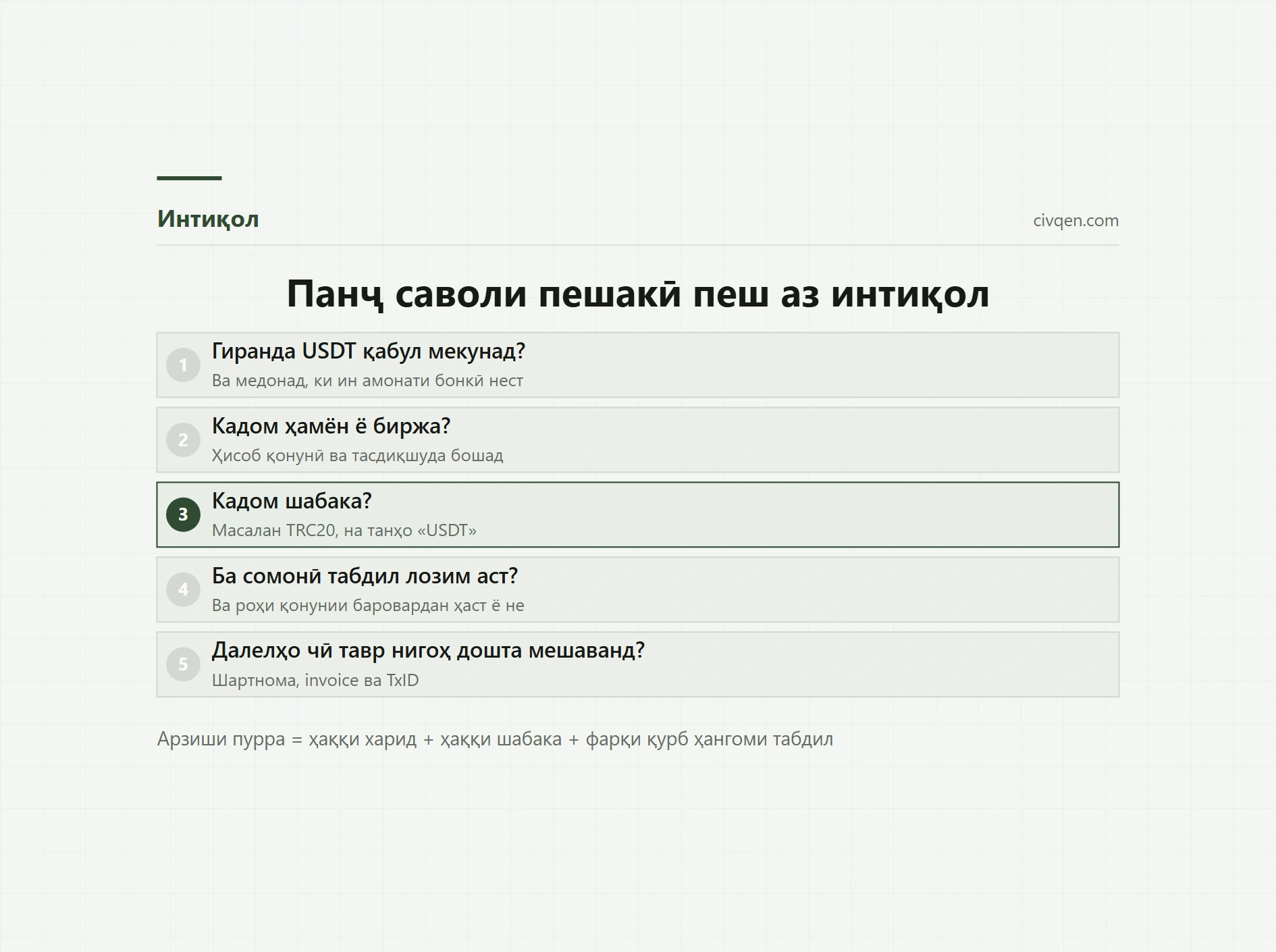 Интиқоли пул бо стейблкоин ба Тоҷикистон