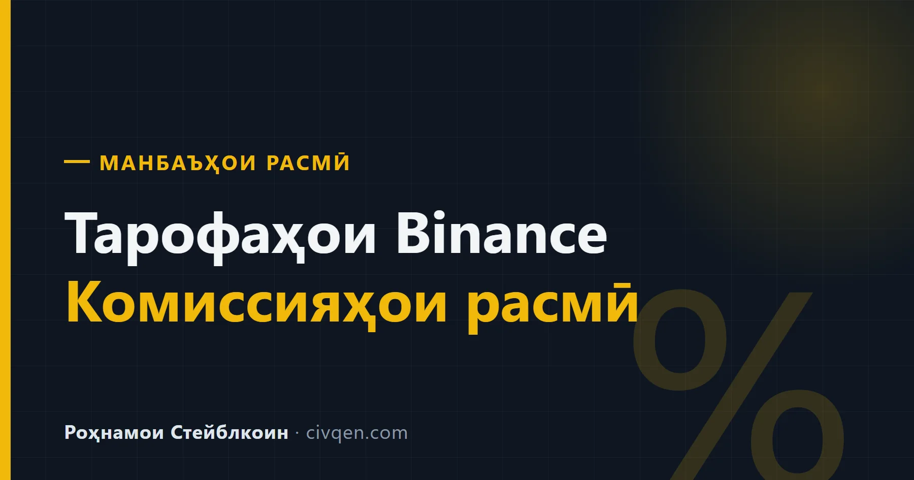 Тарофаҳои ҷории Binance